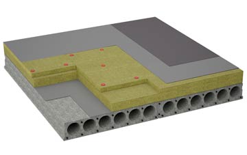 considerations of Evenley flat roofing insulation